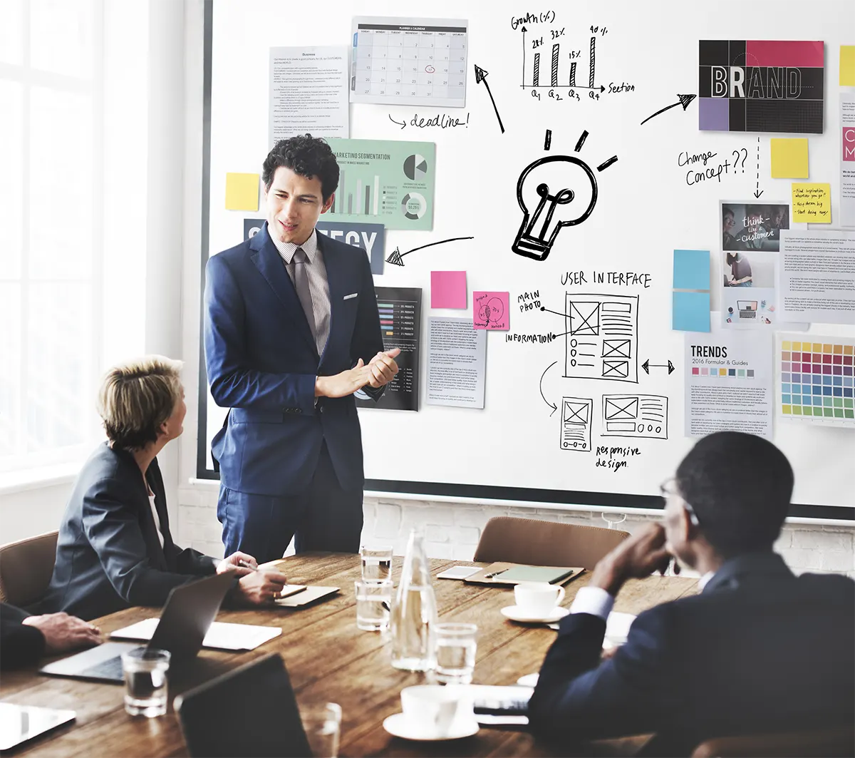 plan planning strategy bysiness ideas concept img plan planning strategy bysiness ideas concept img