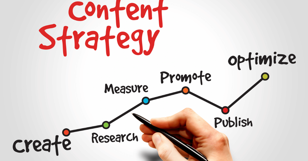 Unique and Valuable Content Creation